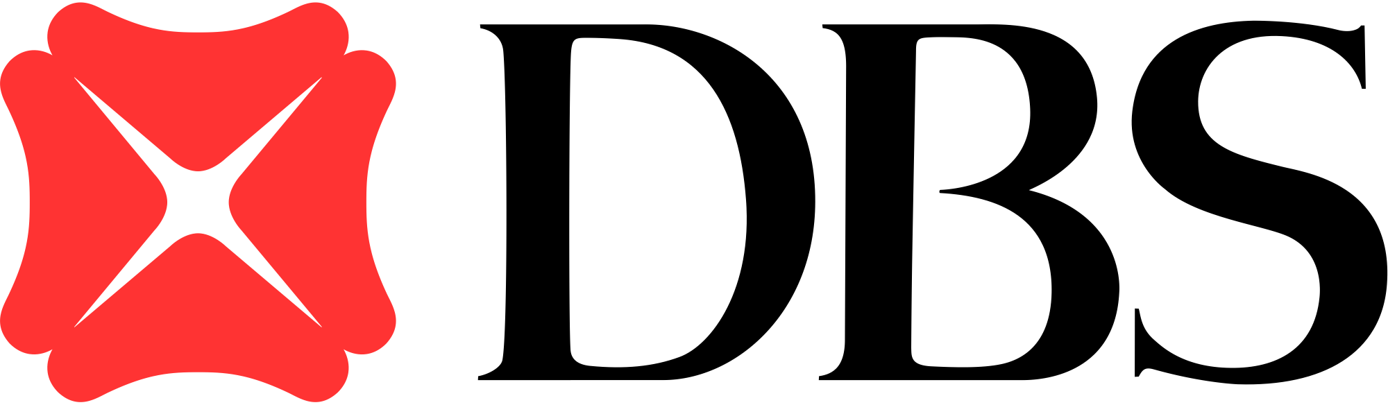 DBS Bank
